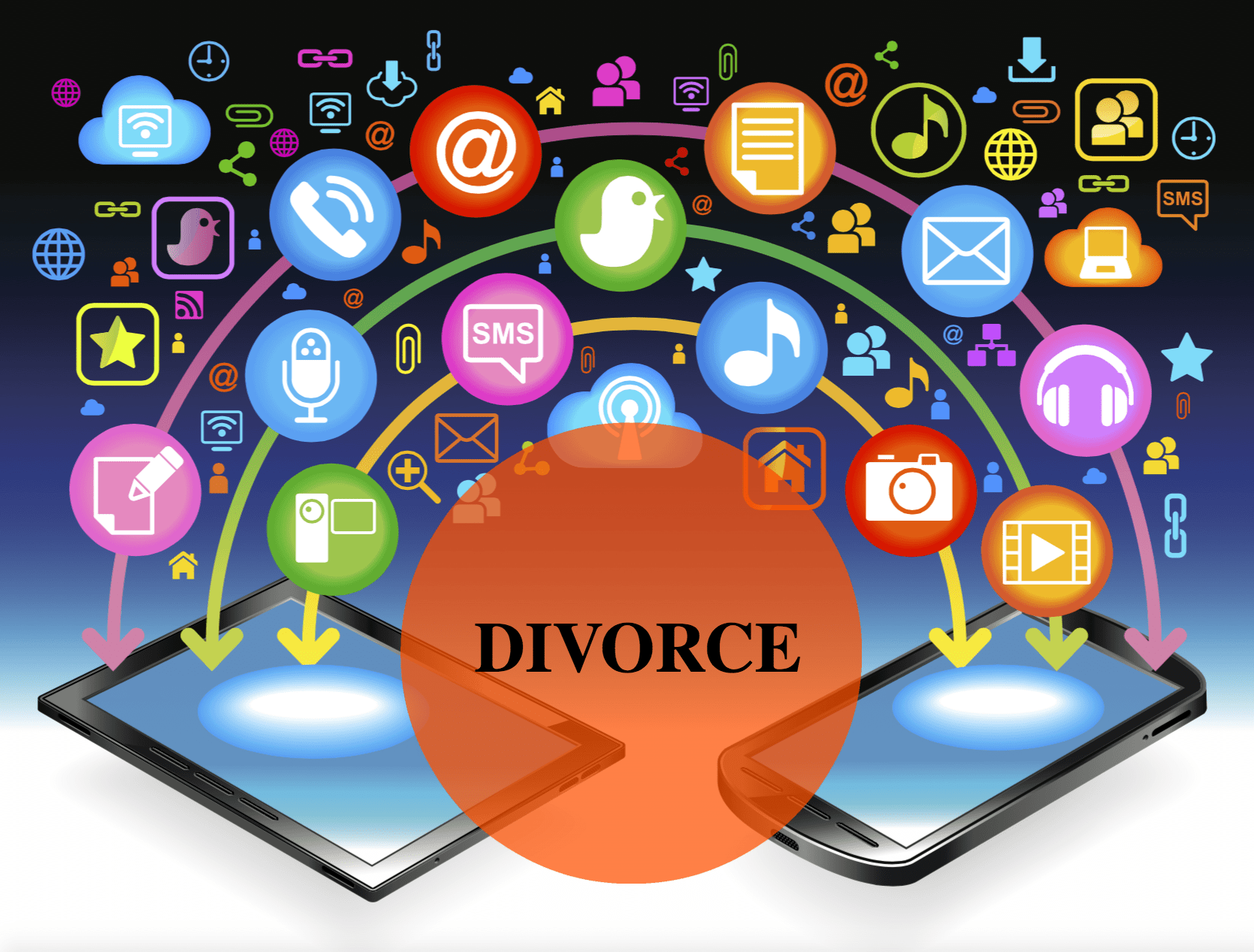 Effect Of Social Media On Divorce Orange County Attorney At Sarieh