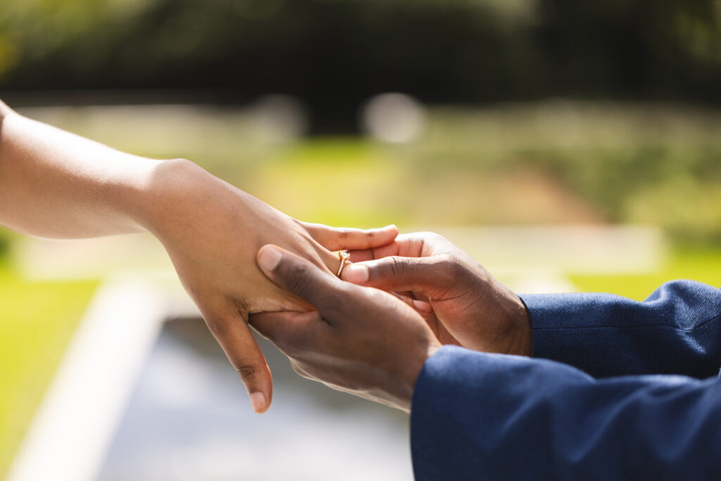 What is Common Law Marriage and is it Valid in California? Understanding its Existence in Several States